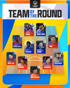 رضاییان در تیم منتخب لیگ قهرمان آسیا