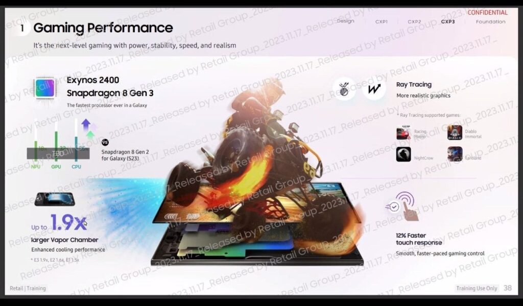 1705210478 100 اطلاعات نمایشگر، دوربین، تراشه و رنگ‌های سری گلکسی S24 آشکار