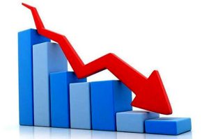 حمایت از تولید، شاه کلید کنترل تورم