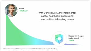 انویدیا ظاهراً روی جایگزین کردن پرستاران با هوش مصنوعی کار می‌کند + ویدیو