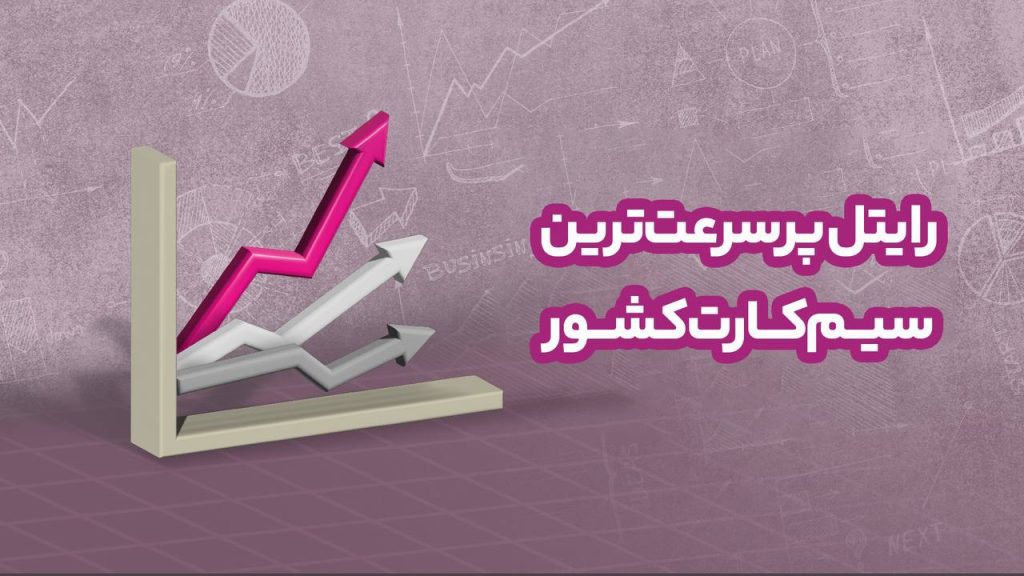 در پاییز ۱۴۰۲ رایتل پرسرعت‌ترین اپراتور همراه شد