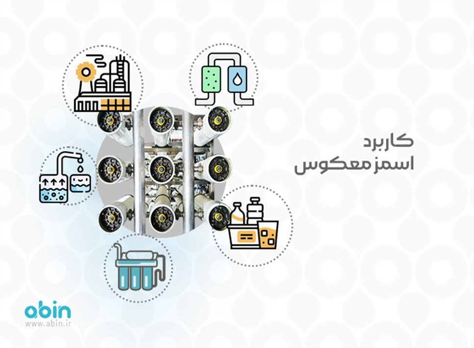 آموزش جامع فرآیند اسمز معکوس یا RO در تصفیه آب_دانشجو 4 1718202142 799 آموزش جامع فرآیند اسمز معکوس یا RO در تصفیه آب دانشجو