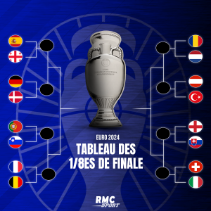 چهره 16 تیم صعود کننده مشخص شد/ تجمع مدعیان در یک سمت نمودار