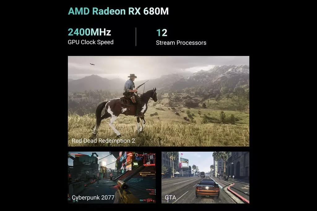 amd radeon RX 680m