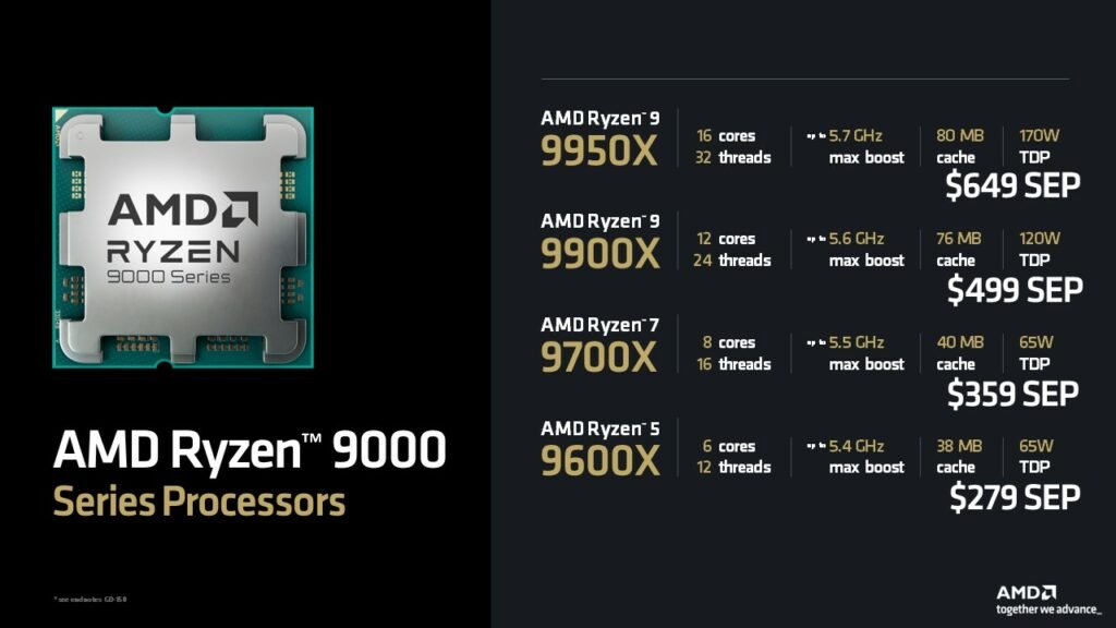 AMD قیمت پردازنده‌های سری رایزن 9000 را اعلام کرد؛ شروع از 279 دلار