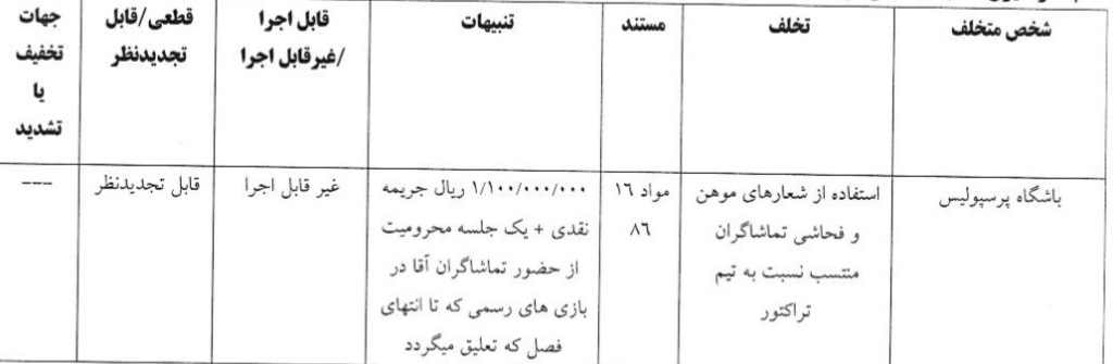 اعلام آراء کمیته انضباطی برای پرسپولیس